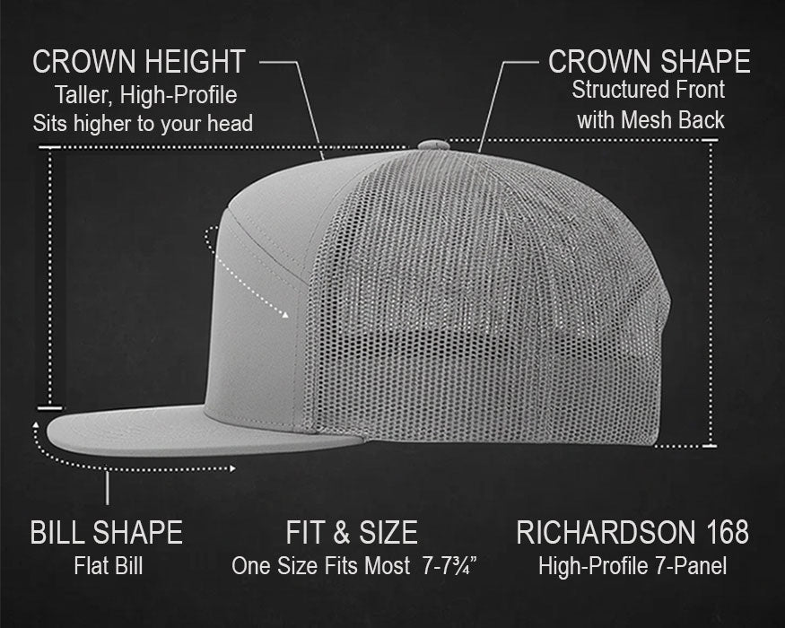 Protect Public Lands Grey Black 7-Panel – Richardson 168