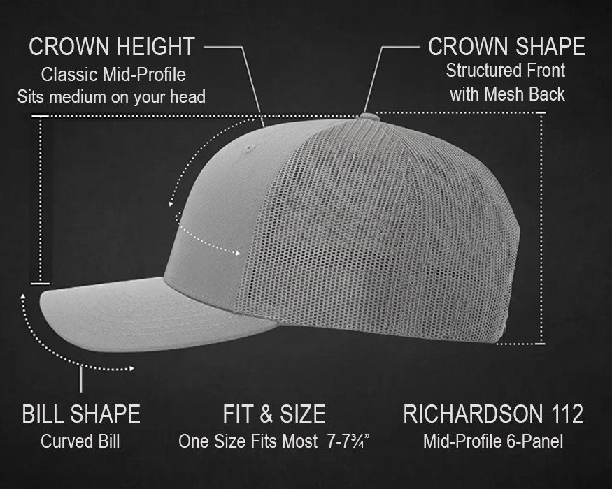 Yosemite Bear Khaki Brown Trucker – Richardson 112